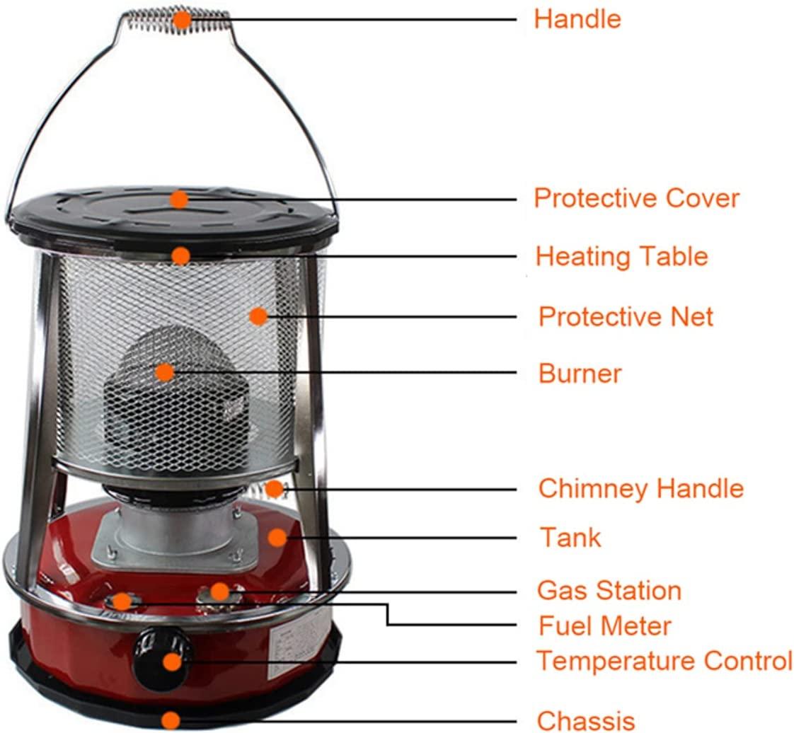 Lfhelper Portable Kerosene Heater Stove,35318BTU Indoor/Outdoor Kerosene Stove for Heating, Cooking, Warming - Image 5