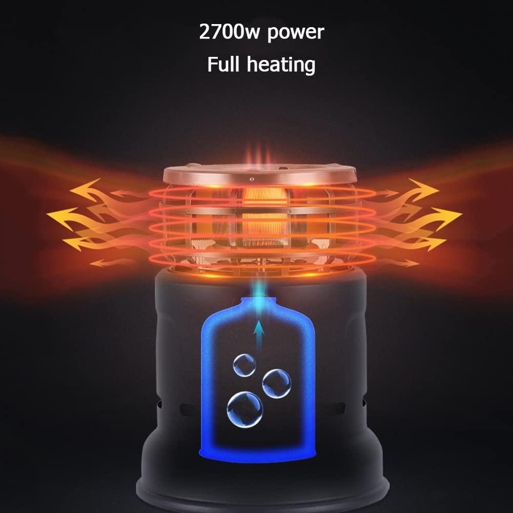 GZX Outdoor Tent Propane Heater,Portable Propane Heater Stove,Space Heater Handle Heating Stove,Gas Stove Heater for Ice Fishing Backpacking Hiking Hunting Survival Emergency - Image 6