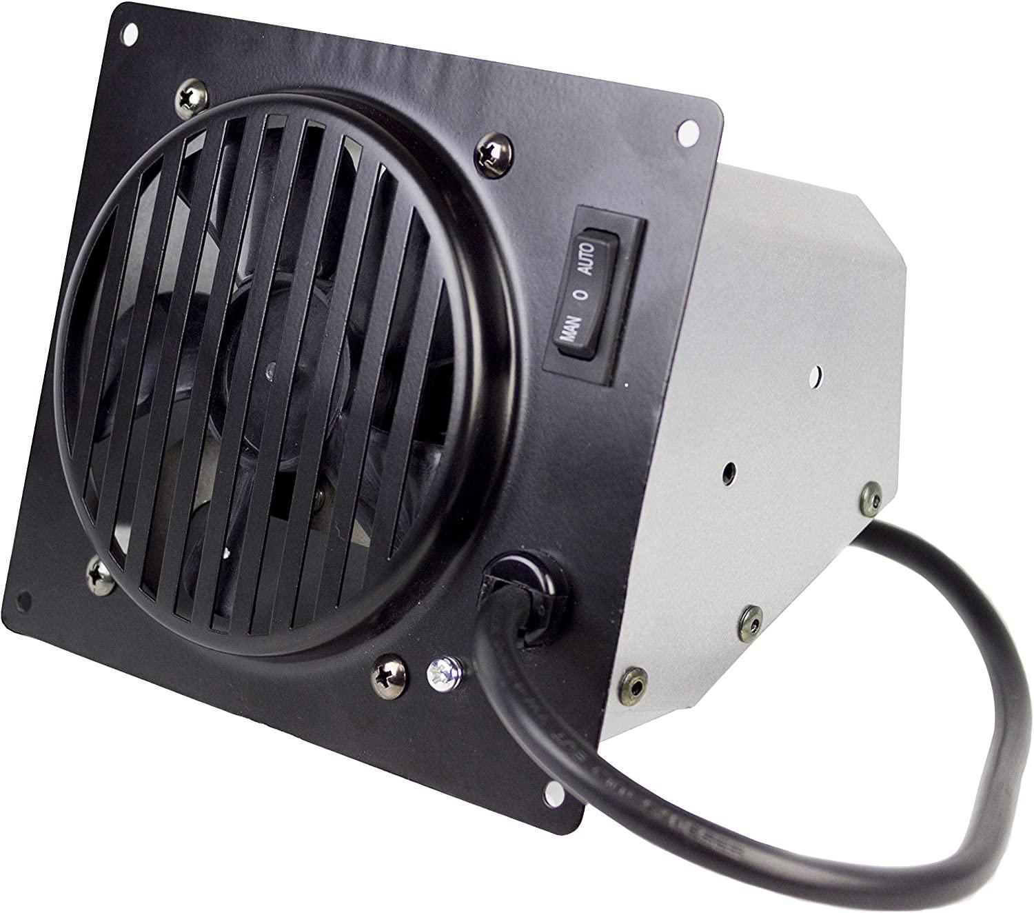 Dyna-Glo 30,000 BTU Liquid Propane Blue Flame Vent Wall Heater, White & Vent- Wall Heat Fan - Image 5