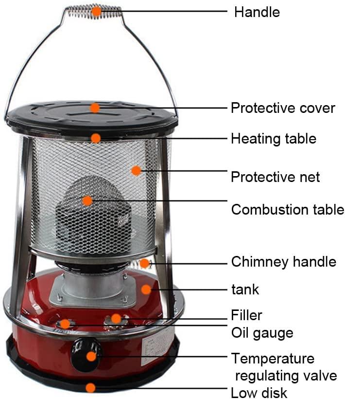Kerosene Stove Heater, Portable Stainless Steel Oil Heater Burner for Indoor/Outdoor, 9000 BTU Compact Convection Kerosene Space Heater Efficient Camping Stove Supplies for Heating, with Bag - Image 3