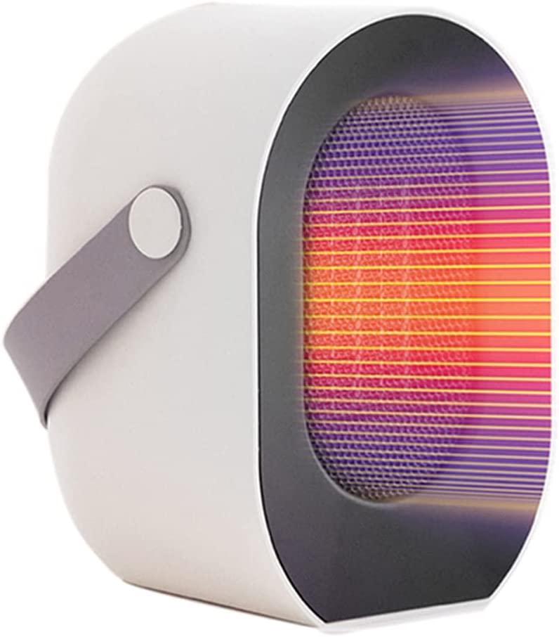 NICEYY Portable Electric Space Heater PTC Ceramic Heater Small Space Heater with Intelligent Timing Adjustable Thermostat Overheat & Tip-Over Protection for Home