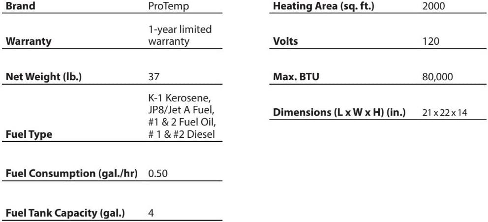 ProTemp PT-80-OFR Radiant Heating 80000 BTU for 2000 Square Feet , Black/Red - Image 8