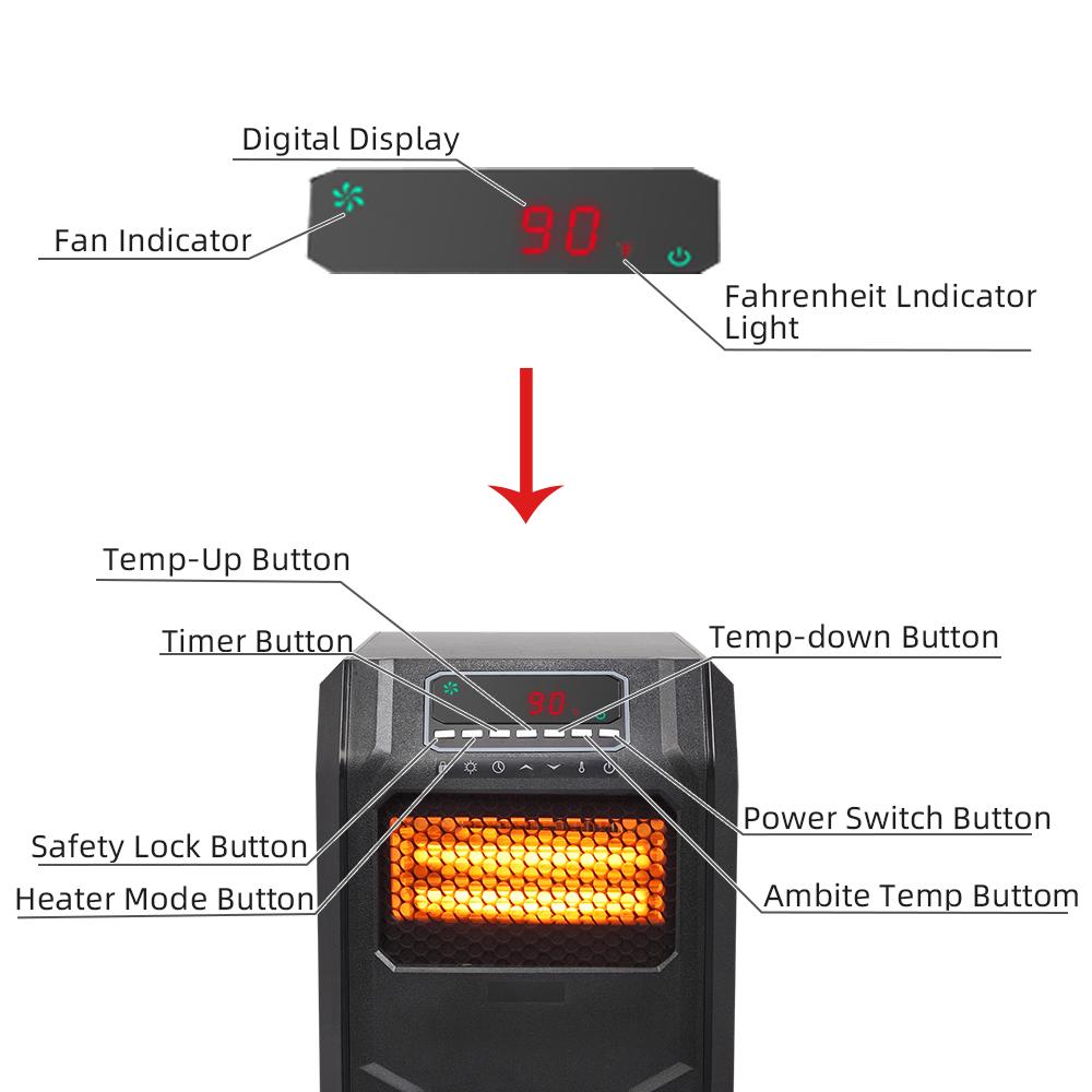 Portable Space Heater, 750W/1500W Small Infrared Heater w/ Remote, LED Display, 3 Working Modes, Safe Electric Heater for Home Office Bedroom with Overheat Protection, 11.58" x 9.72" x 12", Q6153 - Image 7