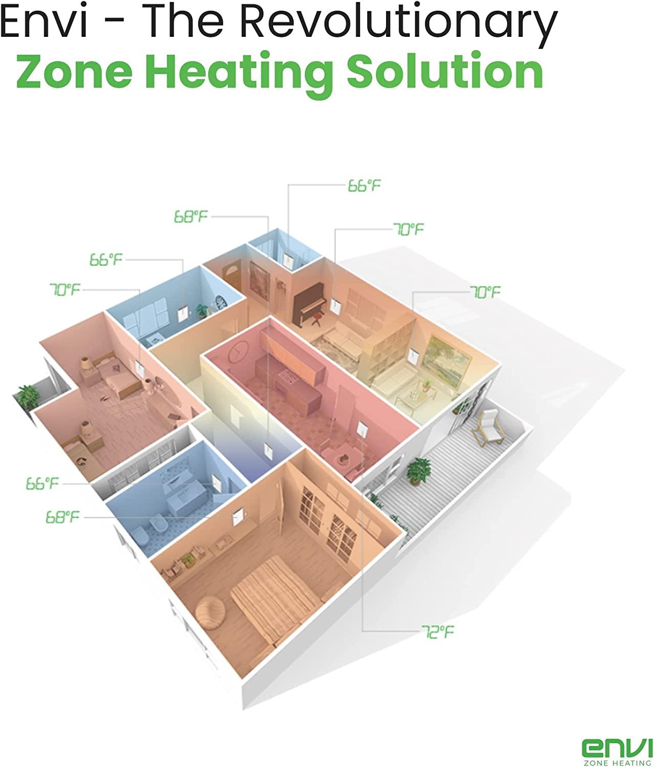 Envi Plug-in Electric Panel Wall Heater for Home, Energy Efficient, Child Safe, Quiet, Great for Bedrooms, Bathrooms, Office, Kitchen, Garage, Tip-Over Protection, Comfort-Level Adjustable Thermostat - Image 4