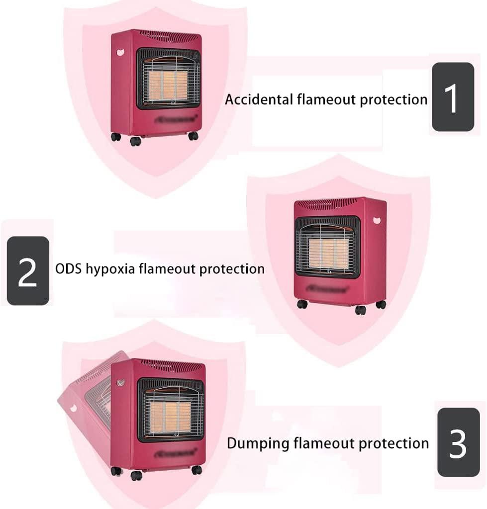 Portable Space Heater Ceramic Heater Indoor-Safe Portable Propane Radiant Heater, 4200W 3 Modes Quick Heat up for Office Bedroom Room - Image 7