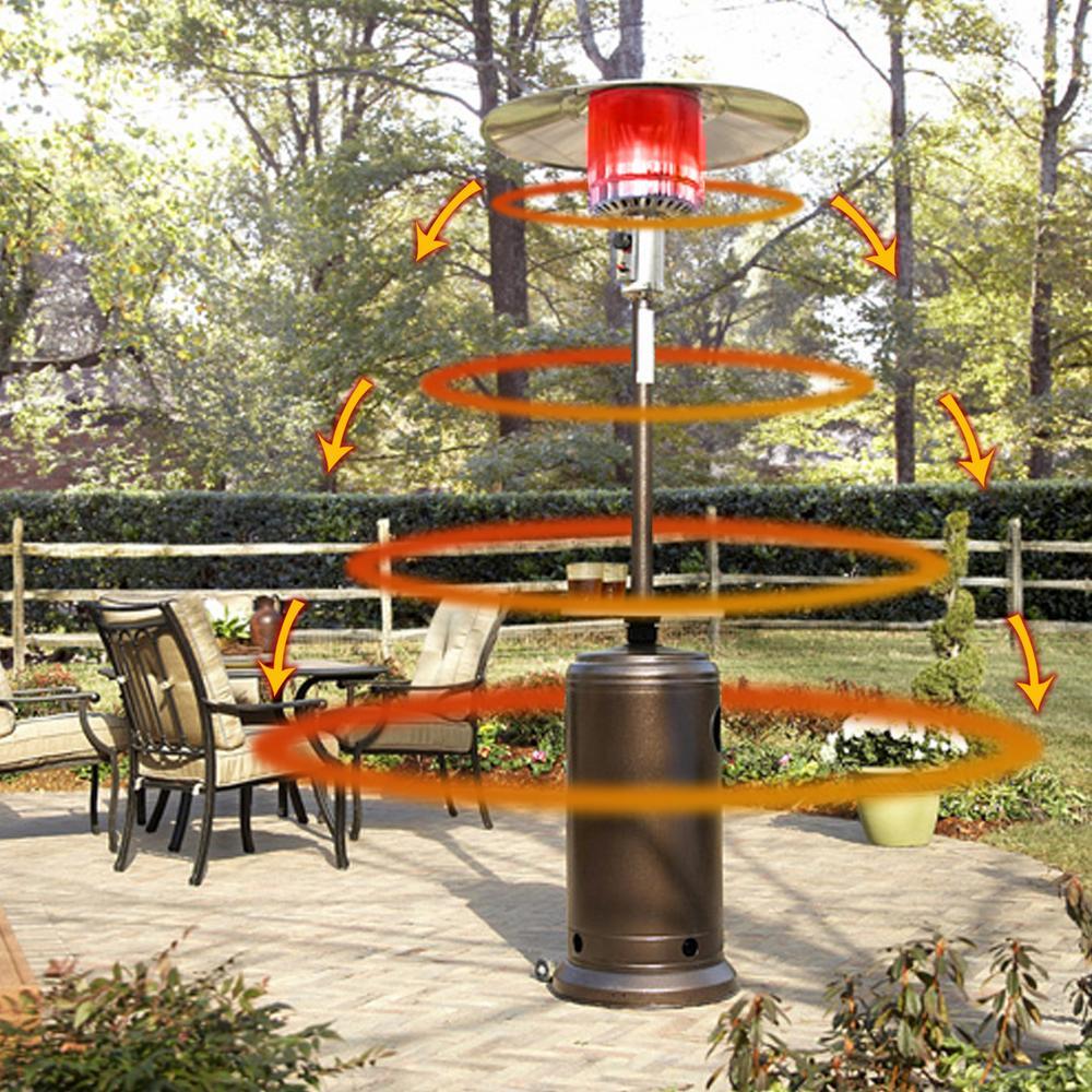 Ipretty Outdoor Patio Heater Reflector Shield Durable Aluminum Replacement Parts Accessories Safe Propane Heater Focusing Reflector method - Image 5